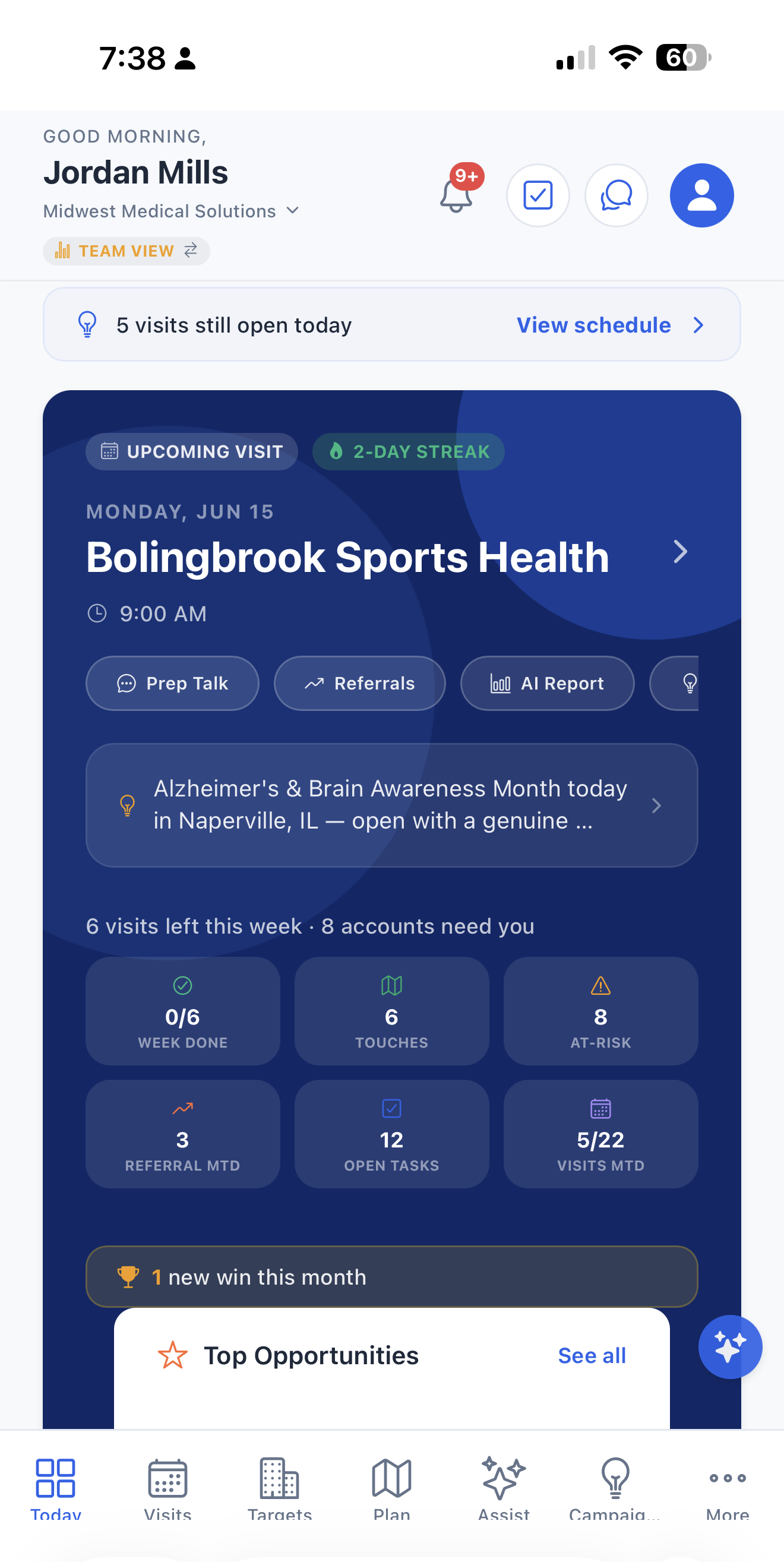 liaisonIQ Dashboard